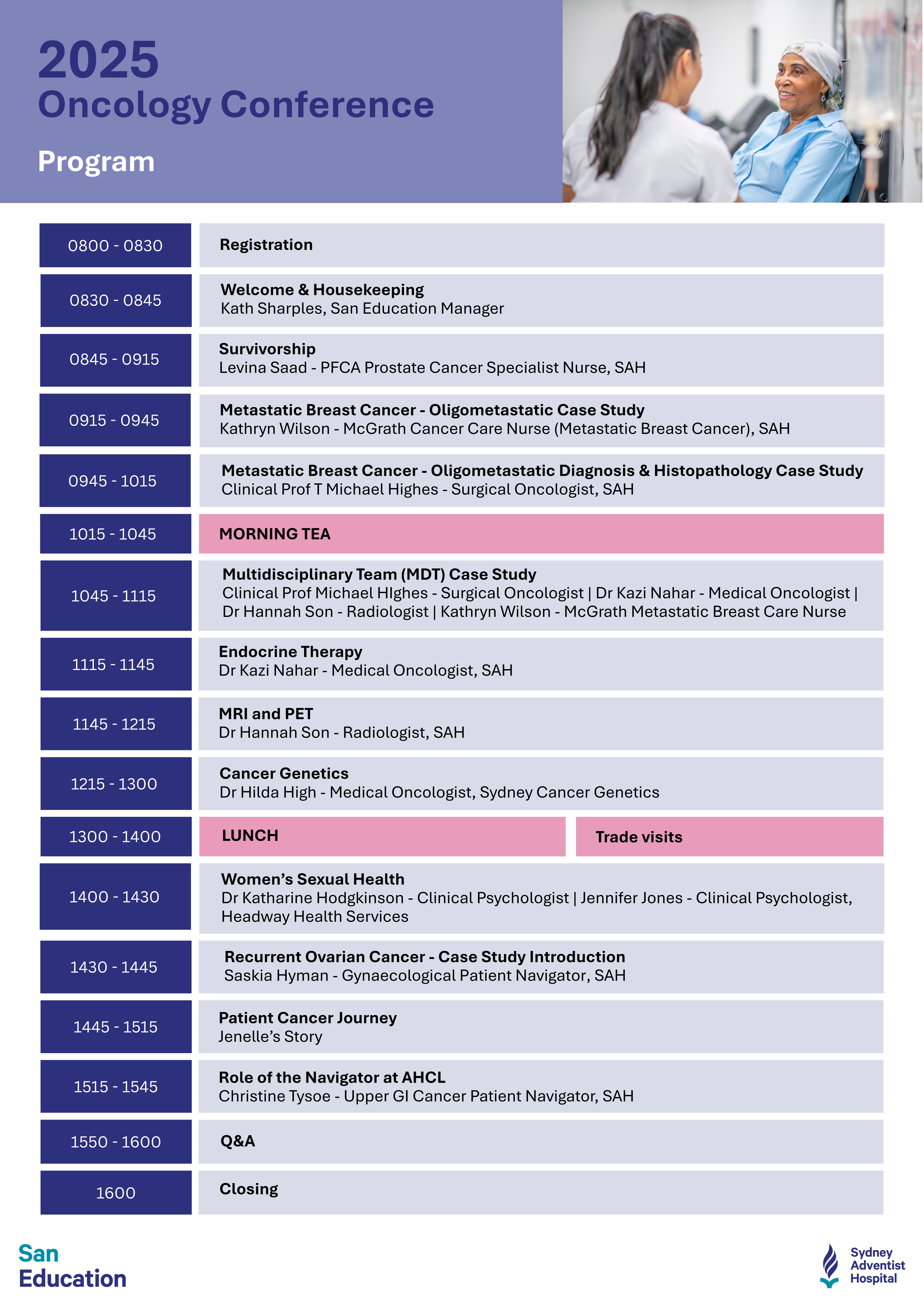 Oncology Conference 2025